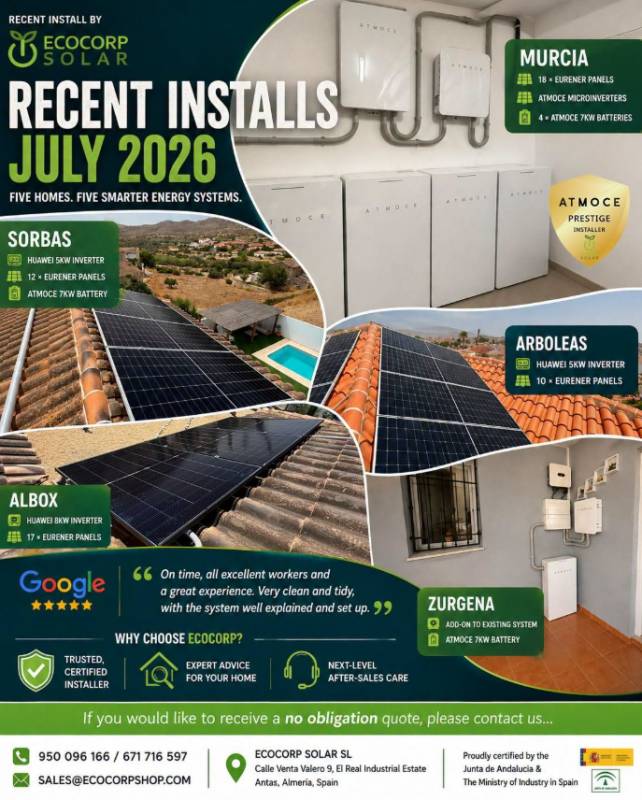Solar panel grants and tax breaks available in the Region of Murcia